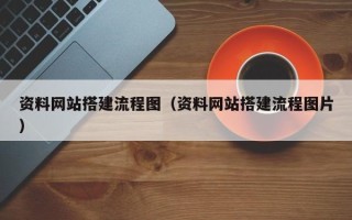 山西资料网站搭建流程图（资料网站搭建流程图片）